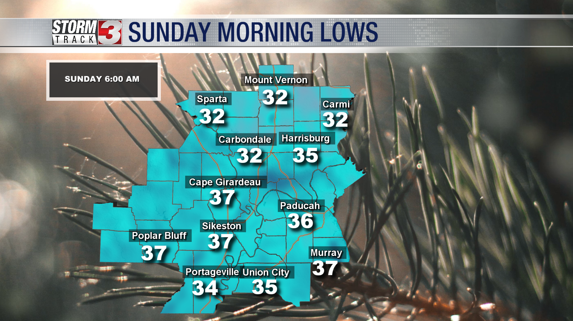 Sunday morning lows